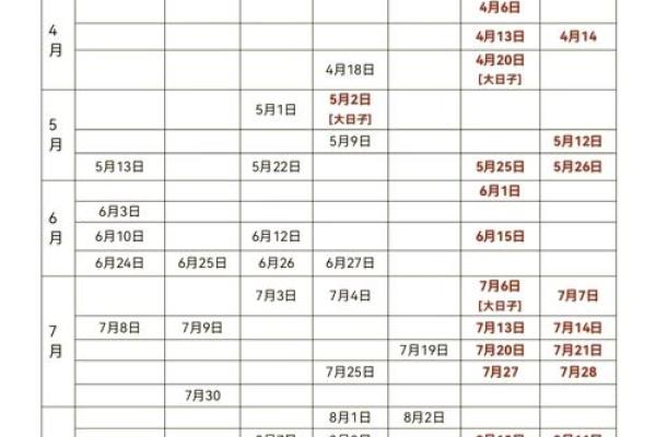 农历4月适合订婚的日子有哪些 农历4月适合订婚的日子有哪些