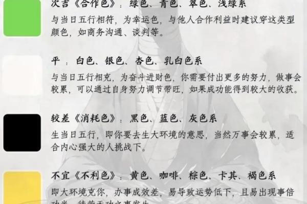 2022年7月16日五行穿衣