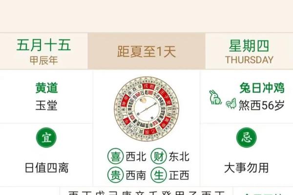 2024年农历6月装修最佳日子 2024年农历6月装修最佳日子