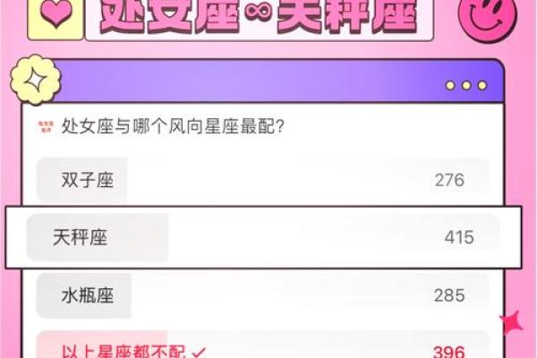 处女座配白羊座(处女座跟白羊座匹配)