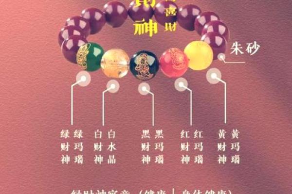 今年财神位在哪个方向 今年财神位在哪个方向