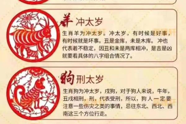 2021年犯太岁最凶的四大生肖 2021年犯太岁最凶的四大生肖