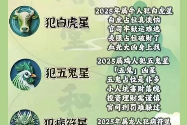 2021年犯太岁最凶的四大生肖 2021年犯太岁最凶的四大生肖