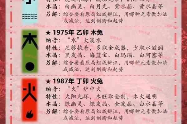 1987年属兔女2025年全年运势 87年属兔的会在哪一年离婚 1987年属兔女2025年全年运势 87年属兔的会在哪一年离婚