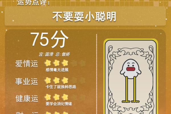 2025年4月6日今日十二星座运势查询(2021.4.15星座运势)