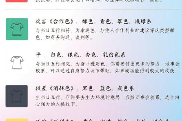 2021年8月29日五行穿衣