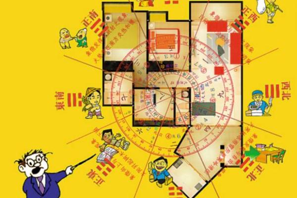 今日方位财神位