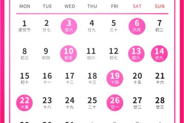 7月黄道吉日装修日 7月黄道吉日装修日