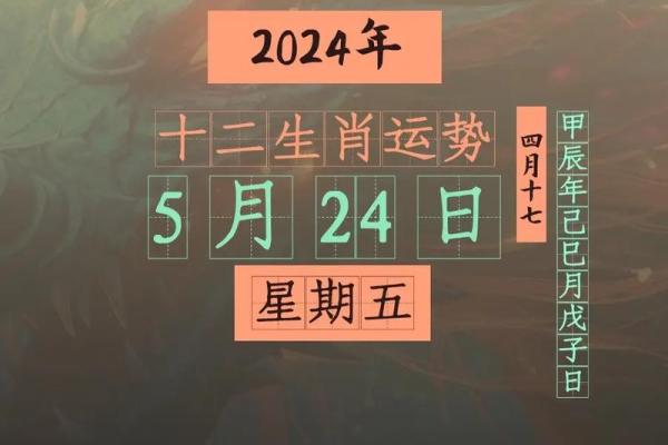 2025年4月5日第一星座运势每日更新(2025年4月5日第一星座运势每日更新一次)