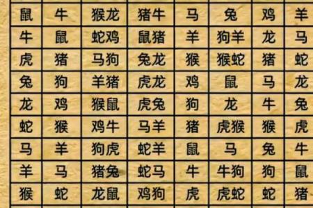 91年男属羊的和什么属相最配 1991属羊一生三大劫难