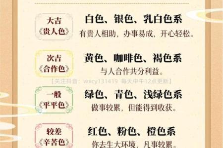 2025年4月24日今日五行穿衣颜色大吉