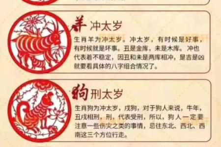 2021年犯太岁最凶的四大生肖
