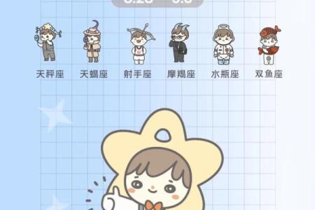 Alex大叔2025年星座运势解析未来运势大揭秘