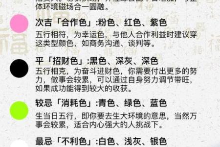 2025年4月12日五行穿衣