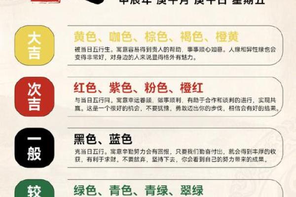 2025年3月21五行穿衣分享查询 2025年3月21五行穿衣分享查询