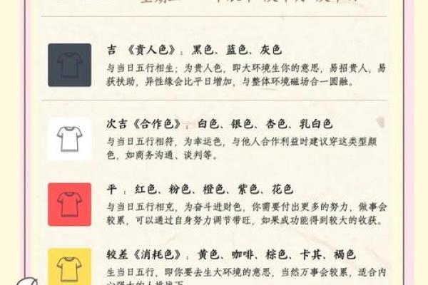 每日五行穿衣指南2024年3月12日 每日五行穿衣指南2024年3月12日