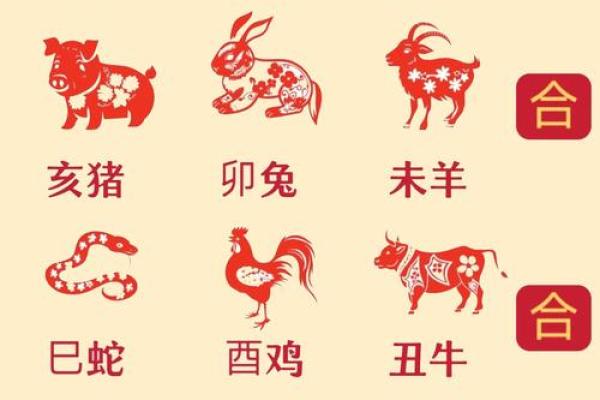 泛舟五湖是什么生肖