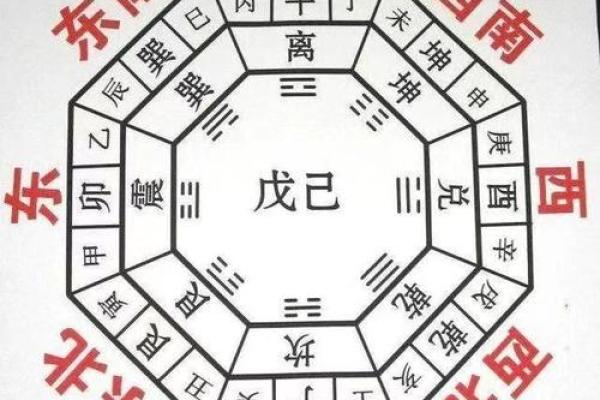 2025全年财神方位表 2025全年财神方位表