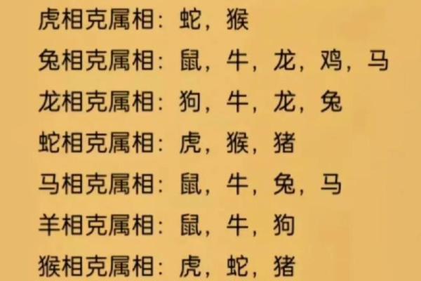 男鸡女狗属相相配吗_男鸡女狗属相相配吗揭秘生肖配对最佳组合
