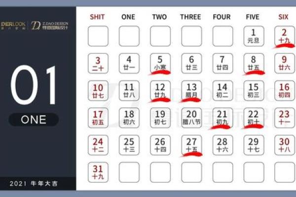 2021年4月适合动土装修的日子