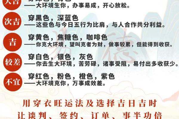 2025年4月8日五行穿衣 2025年4月8日五行穿衣