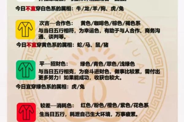 2025年3月27日五行穿衣指南 2025年3月27日五行穿衣指南