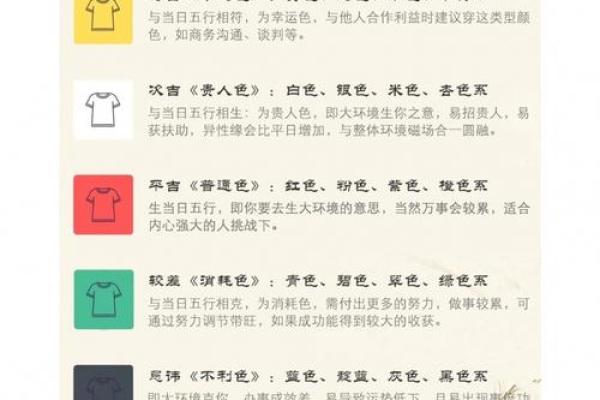 2025年4月28日每日穿衣五行颜色运势
