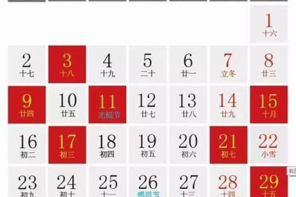 十一月份适合装修的黄道吉日 十一月份适合装修的黄道吉日