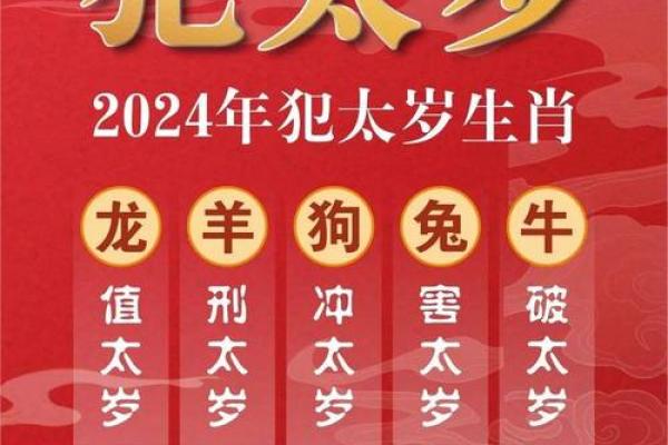 1928属龙寿终在几月 1928年属龙者寿终月份命理揭晓关键期解析