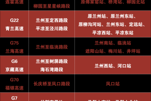 2024元旦高速公路免费几天