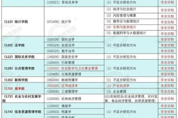 2025年4月14日 2025年4月14日