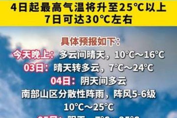 4月4号5号天气预报 4月4号5号天气预报