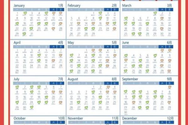 2023年13月装修开工吉日 2023年13月装修开工吉日