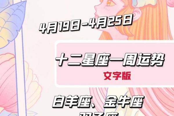 白羊座今日运势走势图_白羊座今日运势查询第一星座网