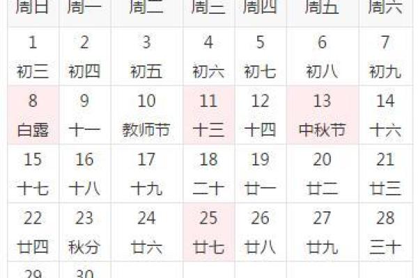 2020年四月提车吉日查询表格