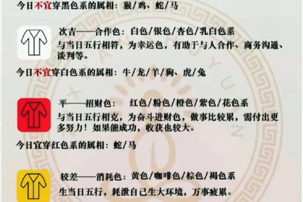 每日五行穿衣指南2025年4月12日