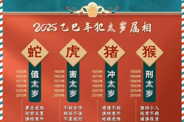 67年属羊的2025年运势和财运怎么样_67年属羊的2025年运势和财运怎么样呢