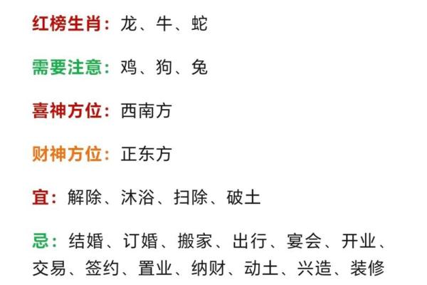 属狗年龄表一览2023最新属狗人年龄对照表