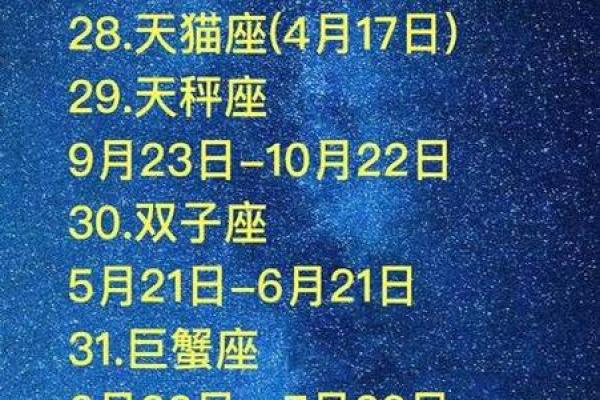星座运势大全查询 星座运势大全查询今日运势 星座运势大全查询 星座运势大全查询今日运势