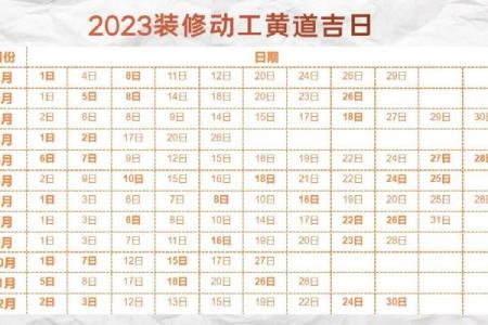装修黄道吉日2025年3月(装修黄道吉日是动土还是开工)