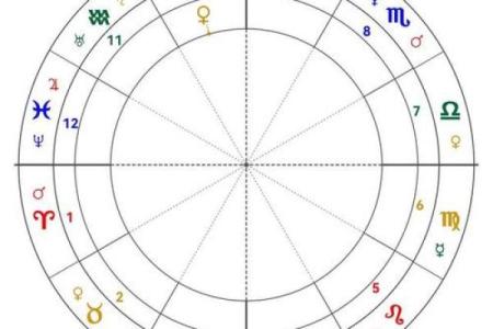 玛法达看星星12星座运势 玛法达12星座运势预测本周星象解读与运势指南