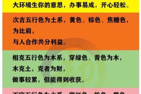 2025年4月14日五行穿衣指南