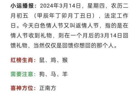 2024年星座运势123揭秘12星座全年运势走向