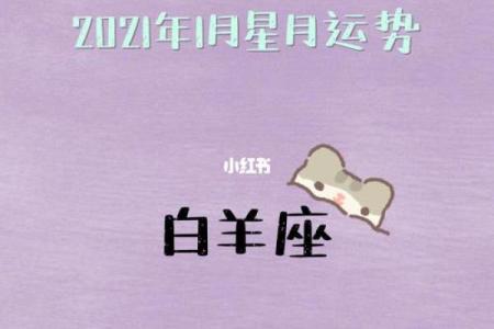 白羊座今日运势走势图_白羊座今日运势查询第一星座网