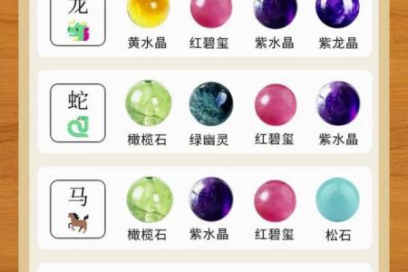 属龙幸运色是什么颜色2025_2025年属龙幸运色解析全年开运色彩指南