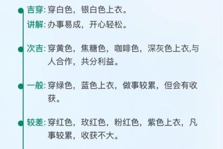 五行穿衣10月28日适合穿什么颜色的衣服(2020年10月28日五行穿衣指南)