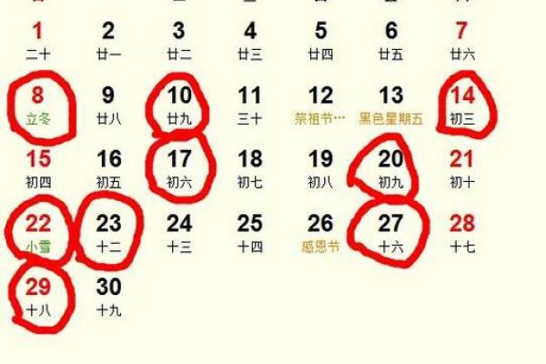 四月份那天适合动土