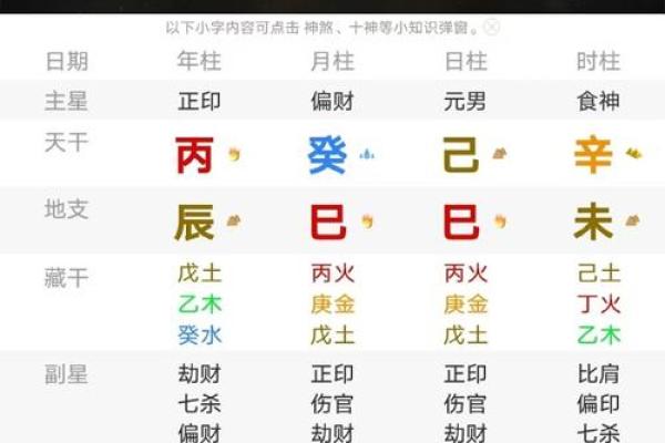 2020年属龙的结婚黄道吉日有哪些 2020年属龙的结婚黄道吉日有哪些