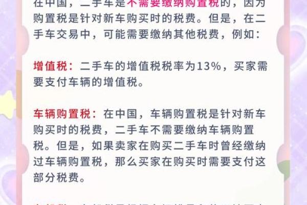 2021年新车购置税有变化吗