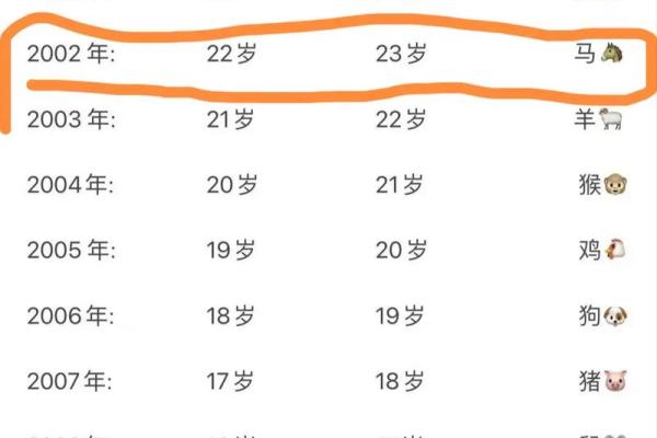 1942年属马的最终寿命_1942年属马人最终寿命解析健康关键因素与命运启示
